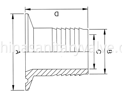 expanded ferrules2